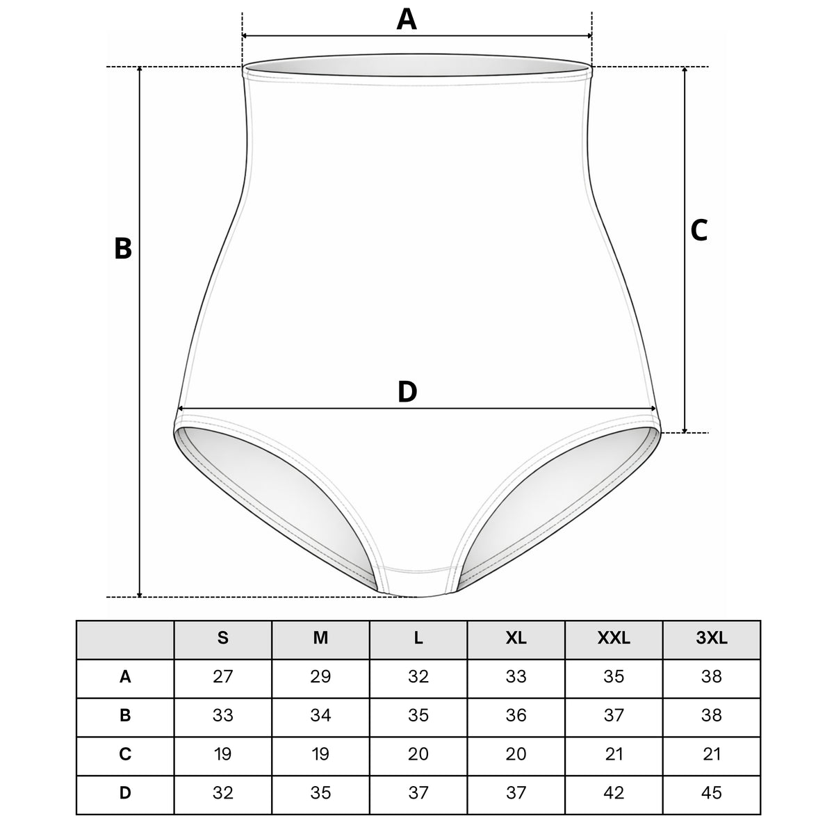 Tabela rozmiarów — Figi modelujące high waist – maksymalna kompresja i realny efekt