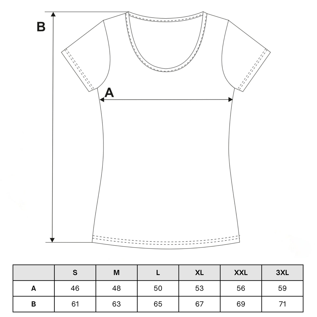 Tabela rozmiarów — Damski t-shirt z dekoltem v bawełna czesana premium line