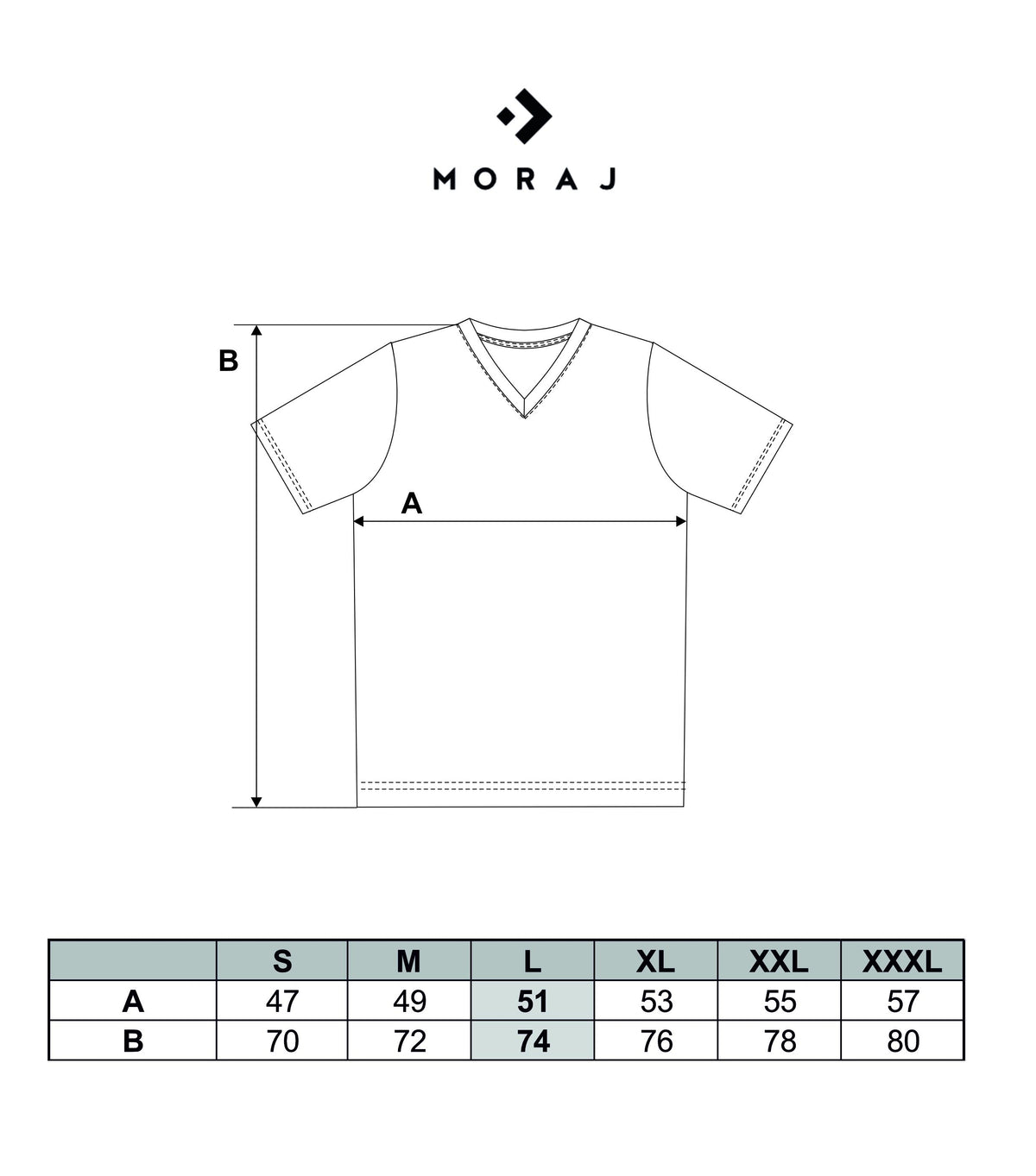 Tabela rozmiarów — T-shirt męski premium koszulka z krótkim rękawem bawełna czesana