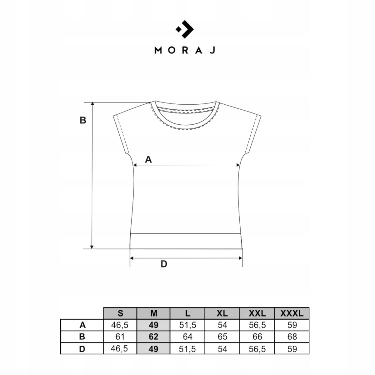 Tabela rozmiarów — Bluzka damska koronkowy dekolt t-shirt z krótkim rękawem koszulka