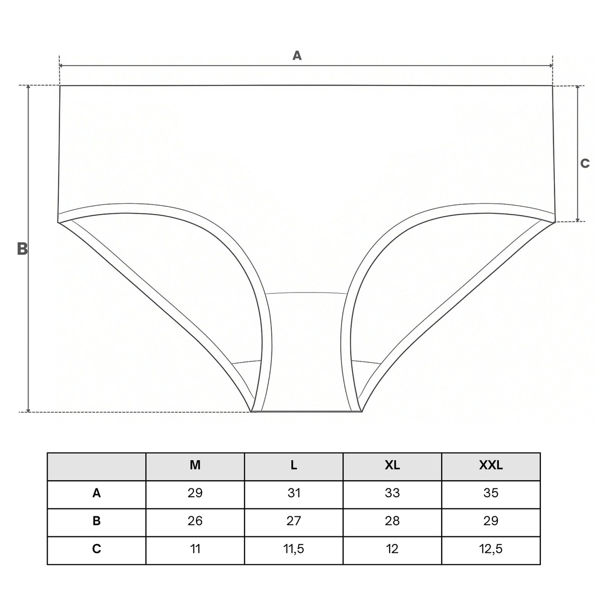 Tabela rozmiarów — Majtki damskie figi z wysokim stanem maxi bikini 3-par koronka