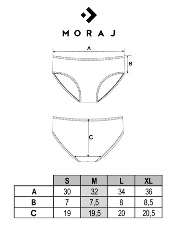 Figi Damskie Bikini Majtki Klasyczne z Siateczkową Gumką 3-pak MORAJ 