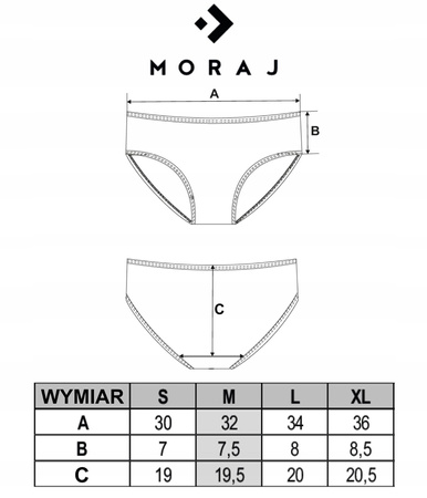 Figi Klasyczne Damskie Bawełniane Gładkie Bikini Wygodne MORAJ 3-pak 